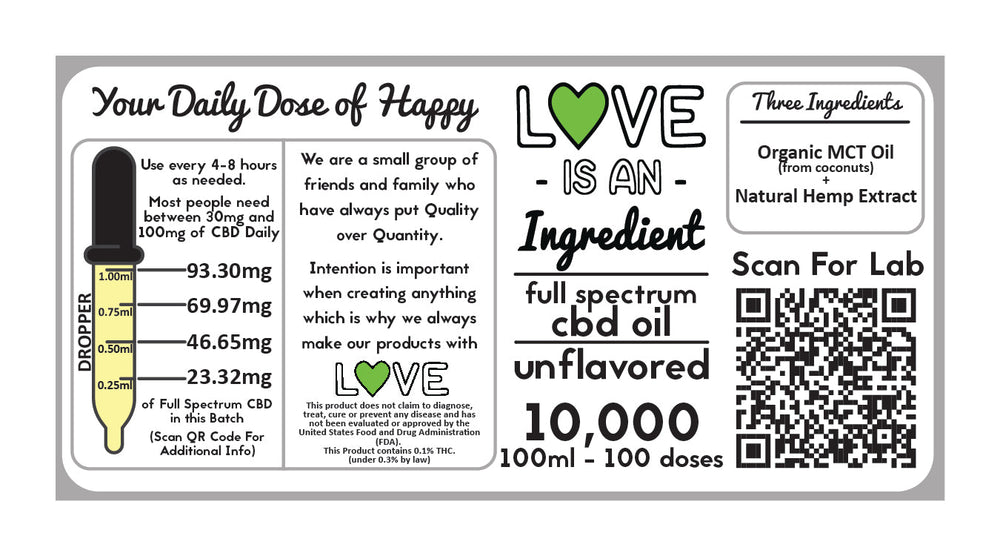 10,000mg CBD Oil | FULL SPECTRUM | MULTIPLE FLAVORS